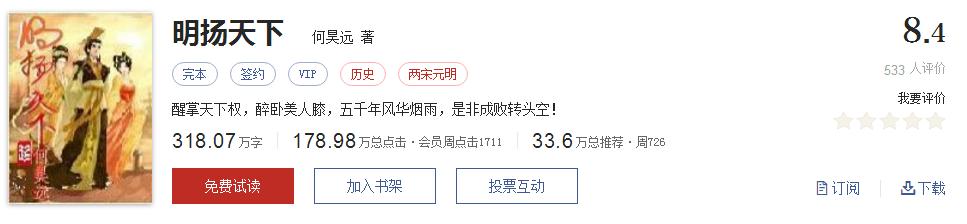500部精品网络小说神作集合,500部精品网络小说