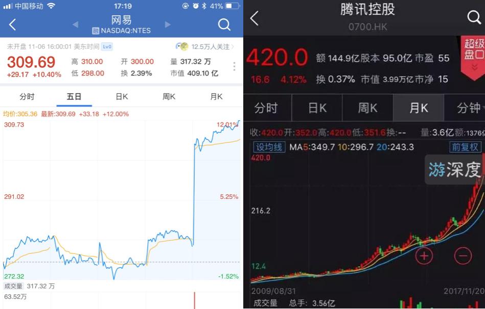 腾讯cf手游荒野大逃杀,穿越火线端游单挑荒野行动