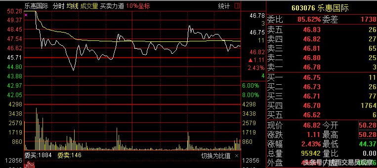 股民买的股票有什么用,股民买的股票的钱跟公司有关系吗