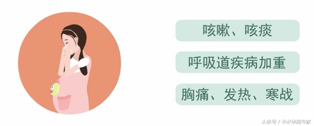 怀孕母猪肺炎怎么治疗,怀孕肺炎支原体感染