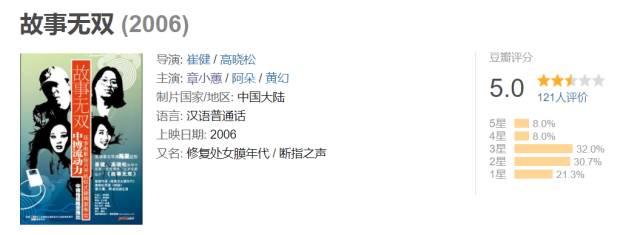 香江忆旧录,香江忆旧录张曼玉