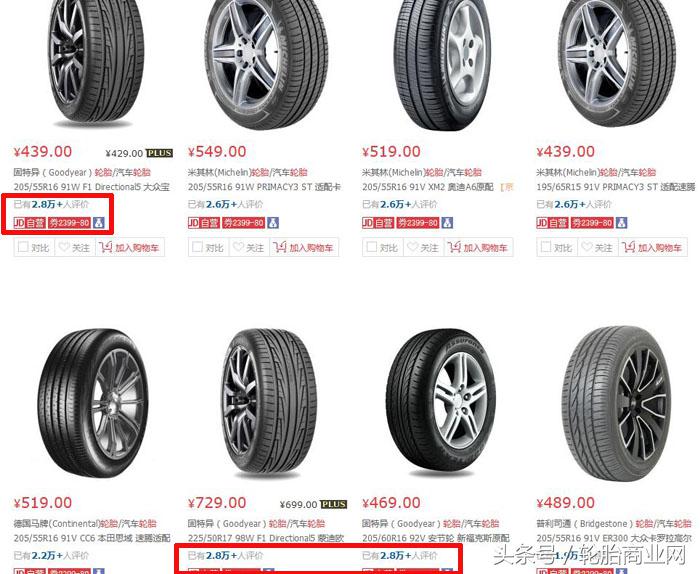 京东买下淘汽，更多轮胎店沦为电商安装工