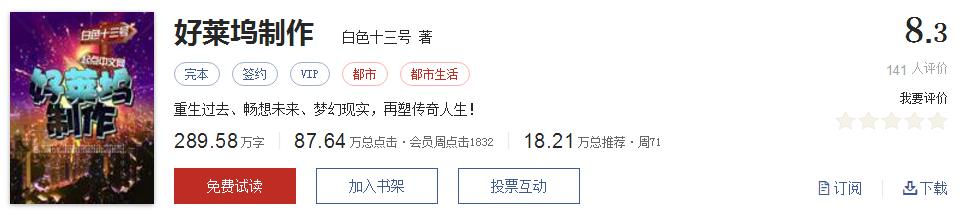 经典网络小说排行榜完本100篇,十大网络小说神作