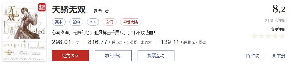 网络小说5大神作,500部精品网络小说神作集合