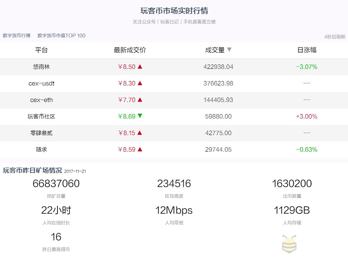迅雷骗局,迅雷骗局揭秘视频