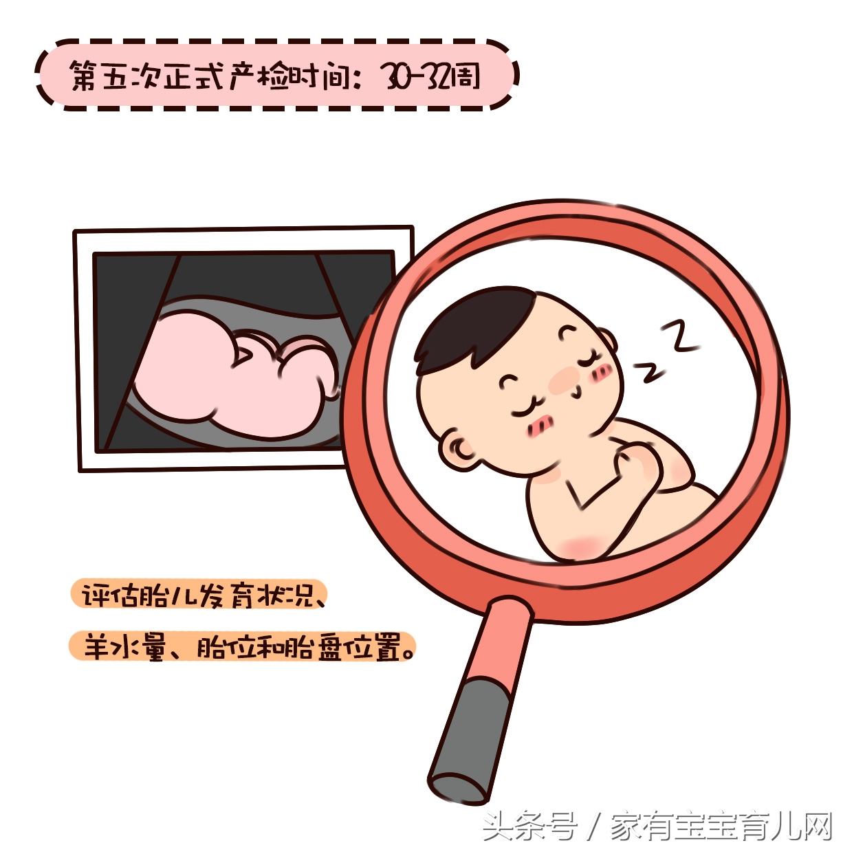 别拿怀孕不当回事,不要拿产检不当回事儿