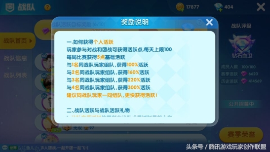 战队初期应该怎么做,战队详细介绍大全