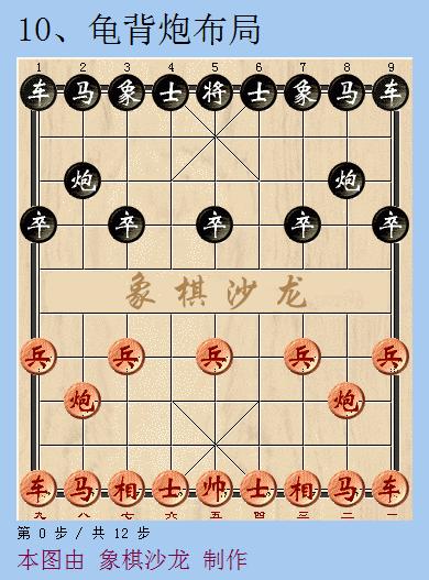 象棋布局精要51集全,4分钟学会的象棋布局