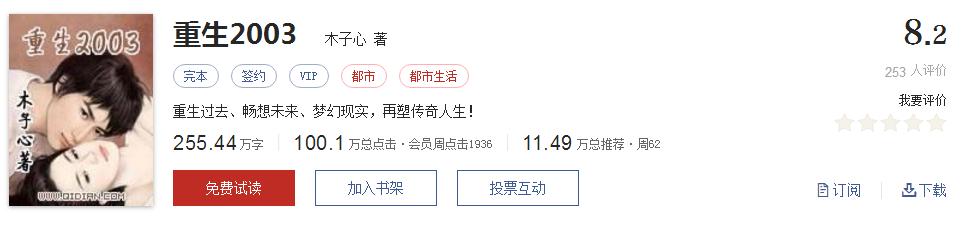 经典网络小说排行榜完本100篇,十大网络小说神作