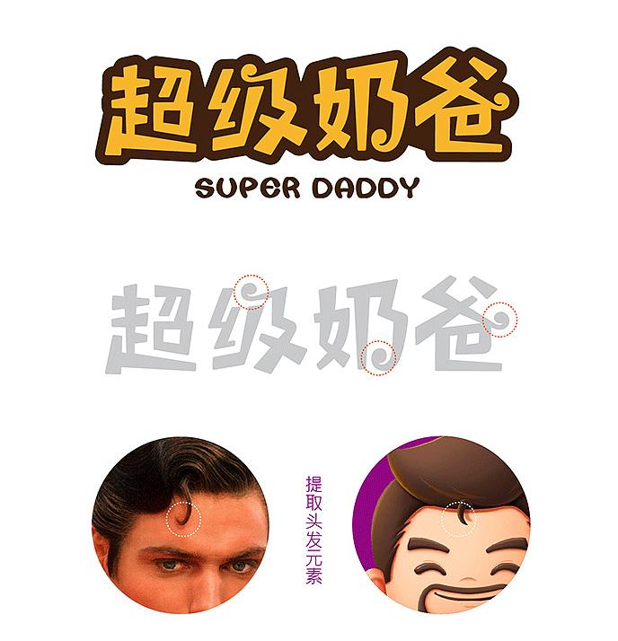 超级奶爸标杯和大杯,奶爸logo设计