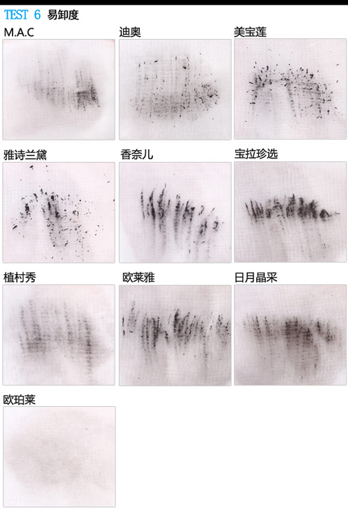 睫毛膏推荐不晕染防水持久大牌,睫毛膏测评公认好用第一名