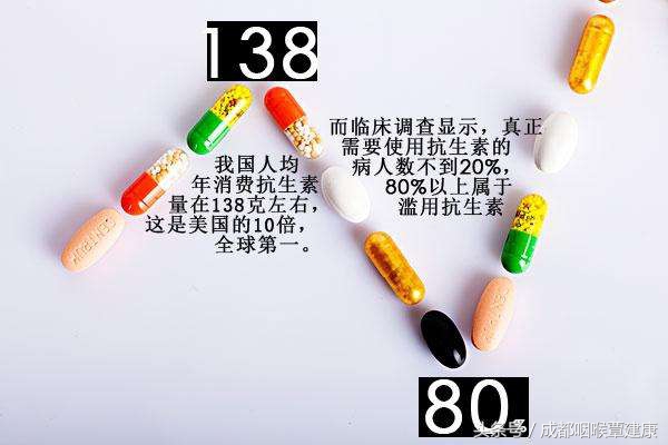 鼻炎治好了为什么又不通气了,为什么很多人鼻炎一直治不好