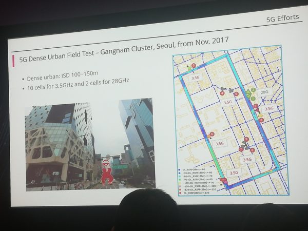 华为5.5g移动宽带论坛,华为mbbf2023