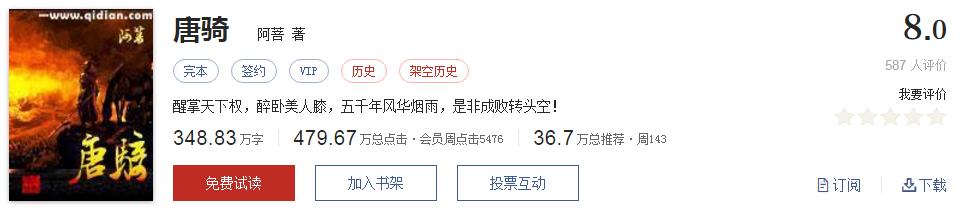 起点有哪些被你奉为神作的小说,起点8.3分高评价口碑网络小说