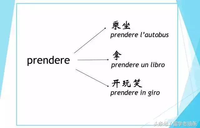 怎样学好意大利语歌曲,学意大利语有哪些技巧视频