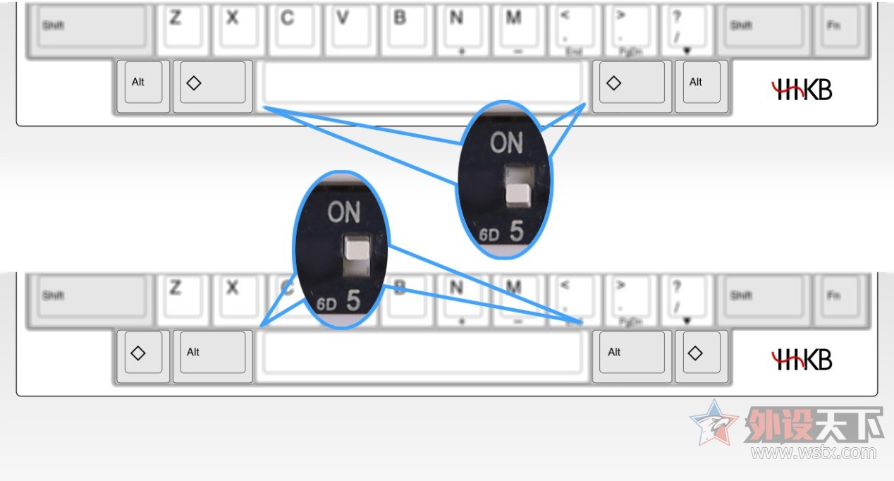 程序员的隐藏神技能,用一招搞定程序员
