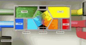 被动房新风系统工作原理图画,新风系统画面