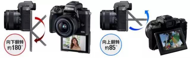 佳能无反相机的各种价位,佳能哪个值得买