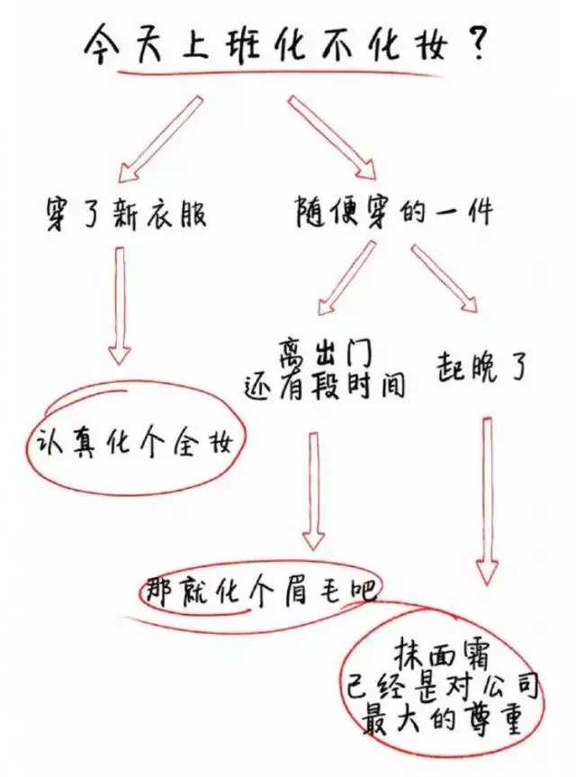 亚洲5大邪术是哪些,亚洲五大邪术都是啥