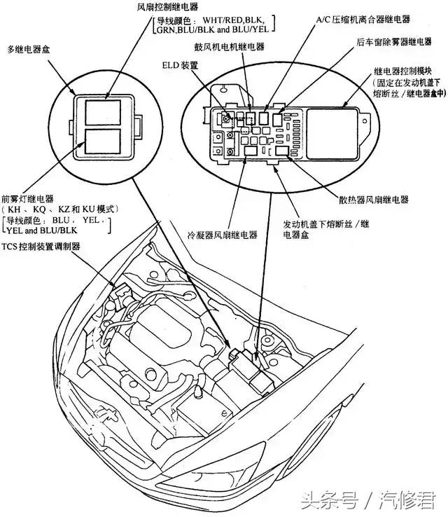汽车电路基本知识书籍,汽车喇叭控制电路工作原理