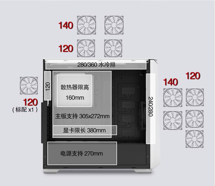 追风者416p机箱,追风者360x机箱