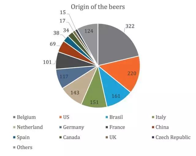 布鲁塞尔金奖酒,布鲁塞尔金奖白酒瓶子值钱吗