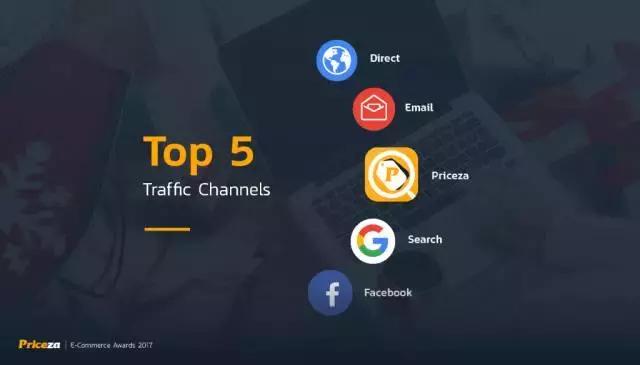 泰国在线购物搜索比较平台Priceza揭秘