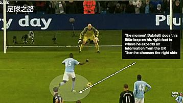 点球大师合作技巧,点球高手经典瞬间