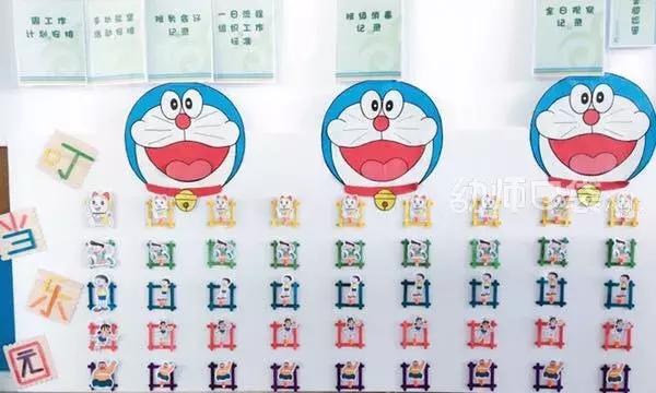美出天际!幼儿园用小黄人、小猪佩琦、哆啦A梦、米奇做环境