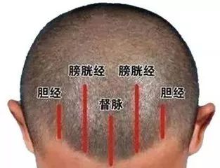 有什么方法可以缓解春困,春困怎么办教你一招轻松解决方法