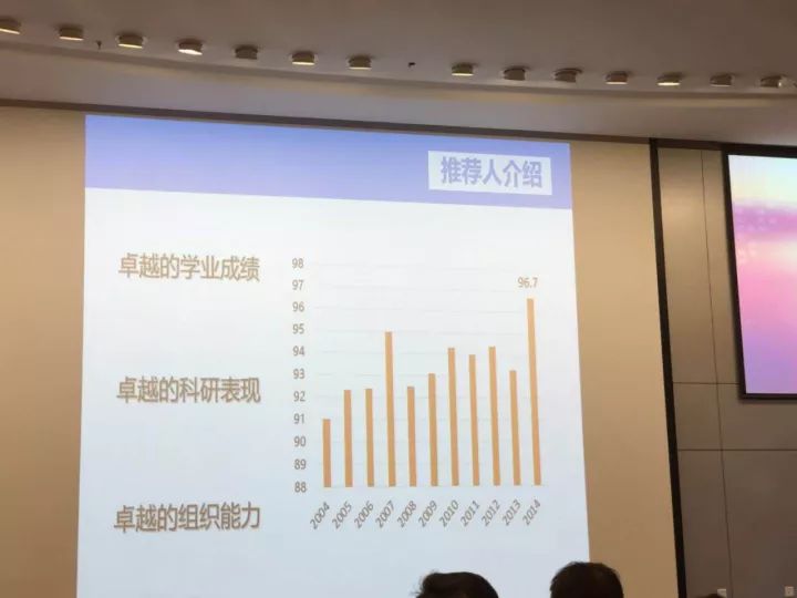 清华大学国家奖学金答辩视频,清华大学2019特等奖答辩
