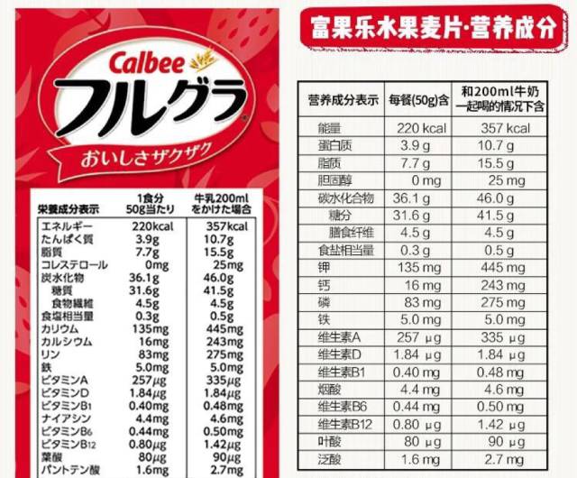 谷物酸奶醇厚香甜又酥脆,搭配谷物脆的酸奶