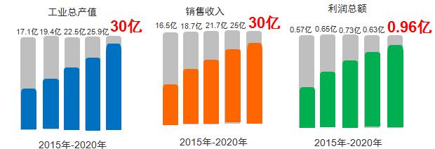 四川九州电子技术有限公司,成都九洲电子科技股份有限公司