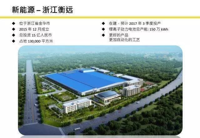 衡远新能源电芯,衡远新能源汽车
