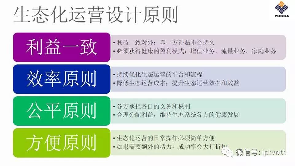 鐢佃绯荤粺搴旂敤绠＄悊杞欢,iptv鐢佃绠＄悊绯荤粺