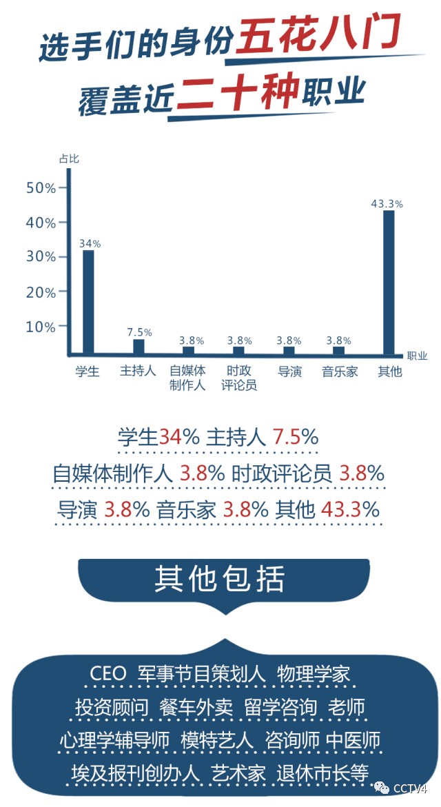 只动口不动手的人,只动嘴不动手的人
