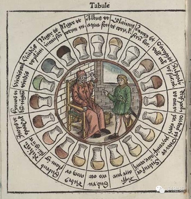 中世纪欧洲卫生状况,中世纪卫生图片