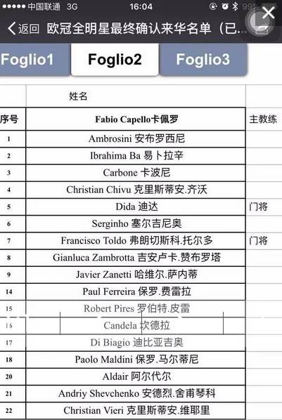 关于417明星赛的一些小问答