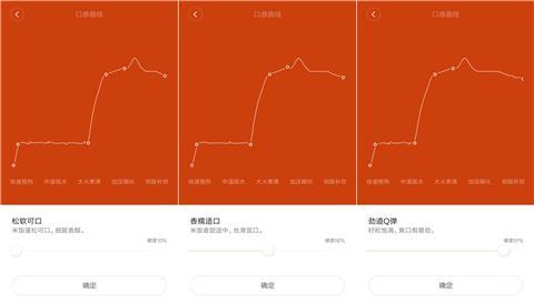 小米智能小型电压力锅价格,小米智能压力锅2.5l好用吗