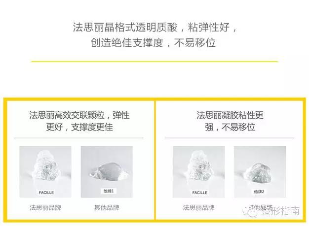 玻尿酸品牌中国市场占有率,玻尿酸护肤品品牌十大排行榜