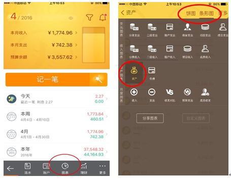 如何买稳当的理财产品赚钱,4%的年化收入理财产品稳当吗
