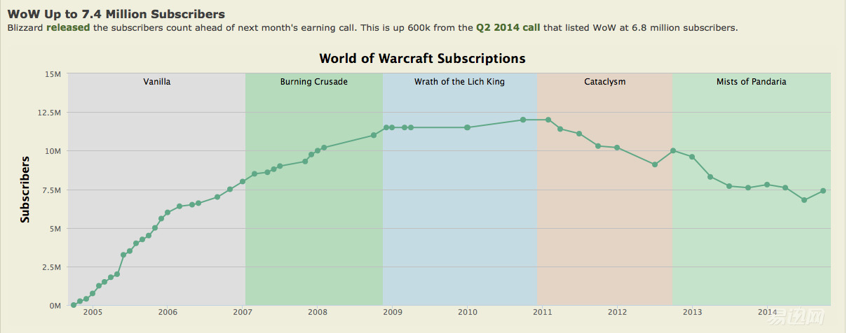 直播平台距离快播还有多远？从这些年脱过的女主播说起