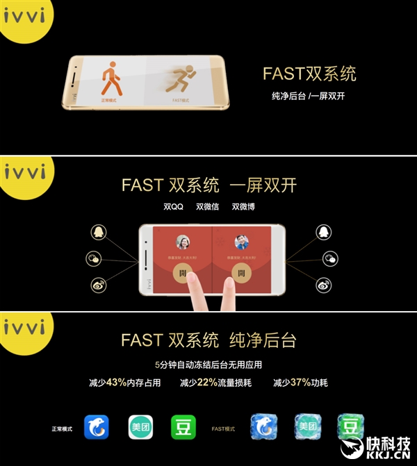 ivvii3-01,ivvi-2售价