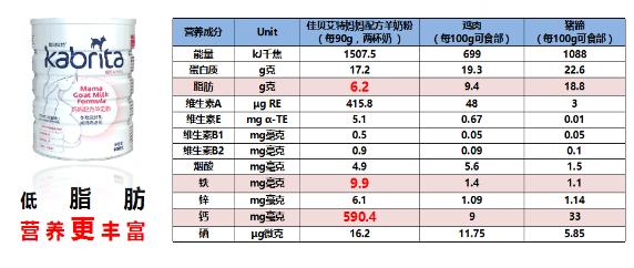 孕妇便秘羊屎团怎么办,孕妇喝什么牌子的奶粉能缓解便秘