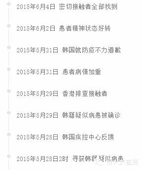 《太阳的后裔》比你们老公还火的M3病毒是个什么鬼？