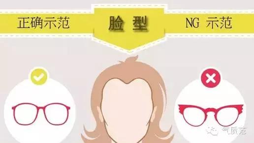 墨镜的正确戴法图片,什么脸型适合戴什么样的墨镜男