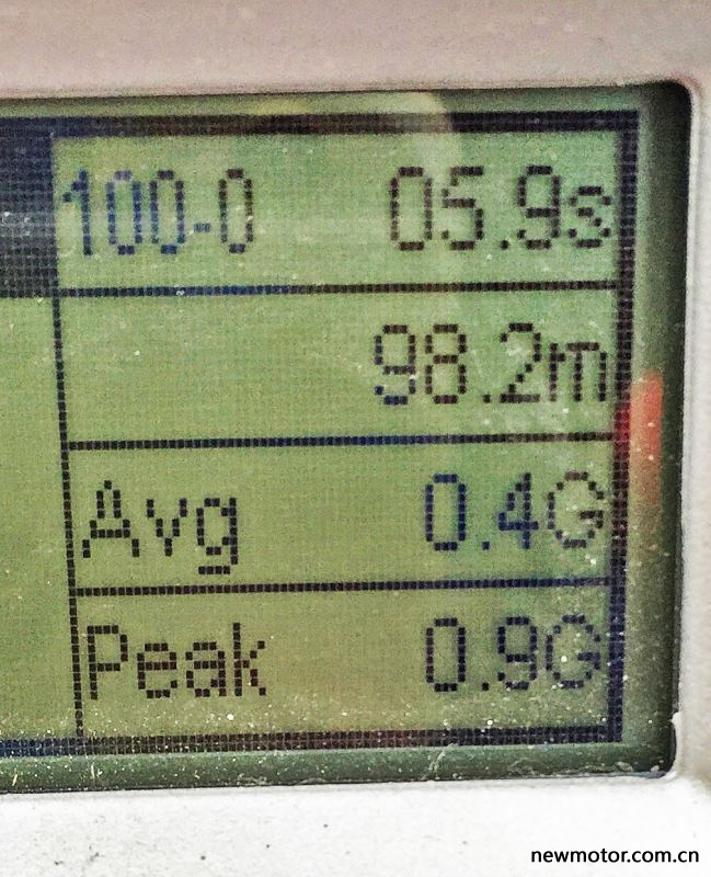 牛摩测评,牛摩网评测光阳racingx150长征版