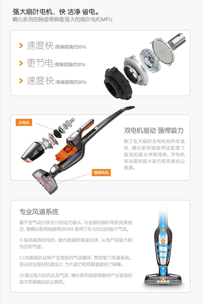 伊莱克斯吸尘器家用无线手持,伊莱克斯吸尘器老款