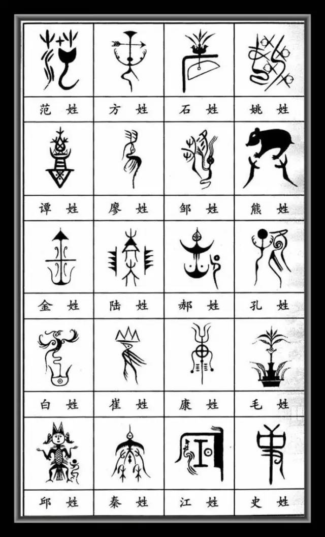2020百家姓排名前十位的姓氏,百家姓的姓氏排名前十