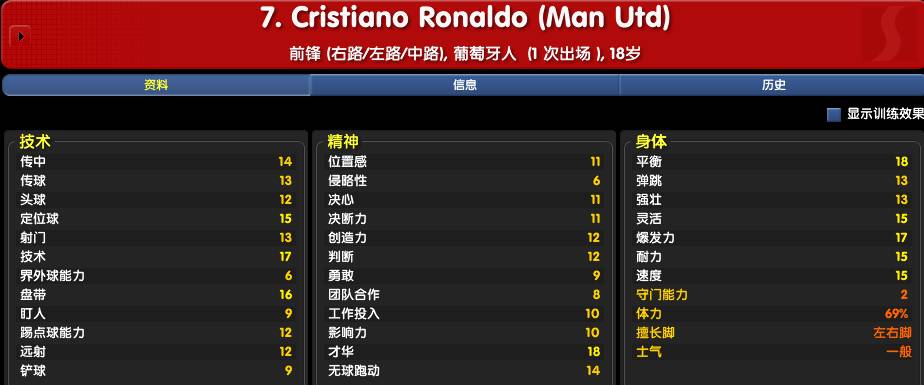 曼联冬窗锋线引援三大老将被看好,今夏曼联引援表